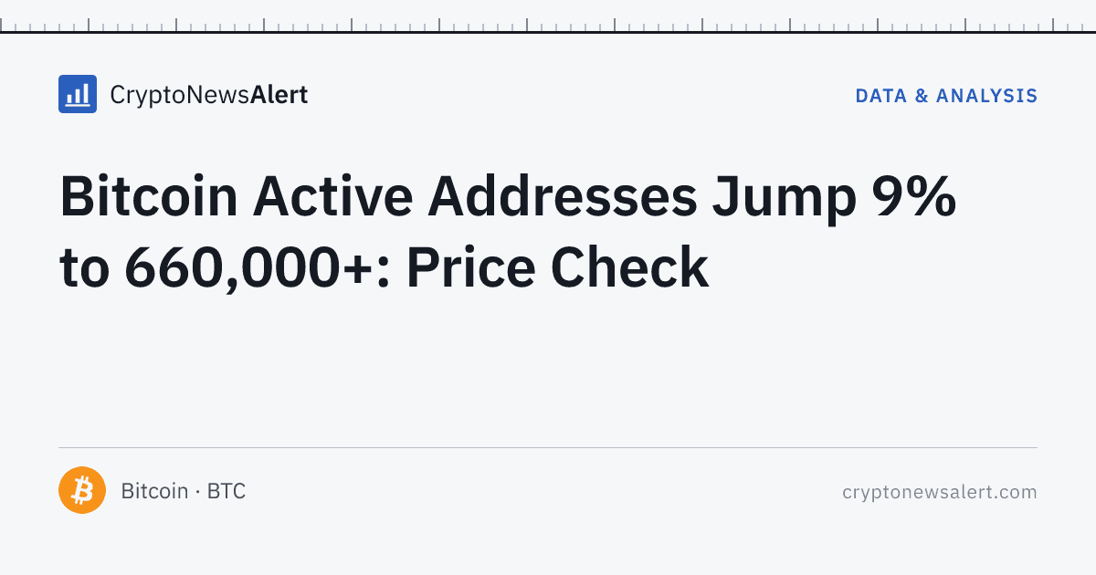 Bitcoin Active Addresses Jump 9% to 660,000+: Price Check — Data & Analysis · CryptoNewsAlert feature card
