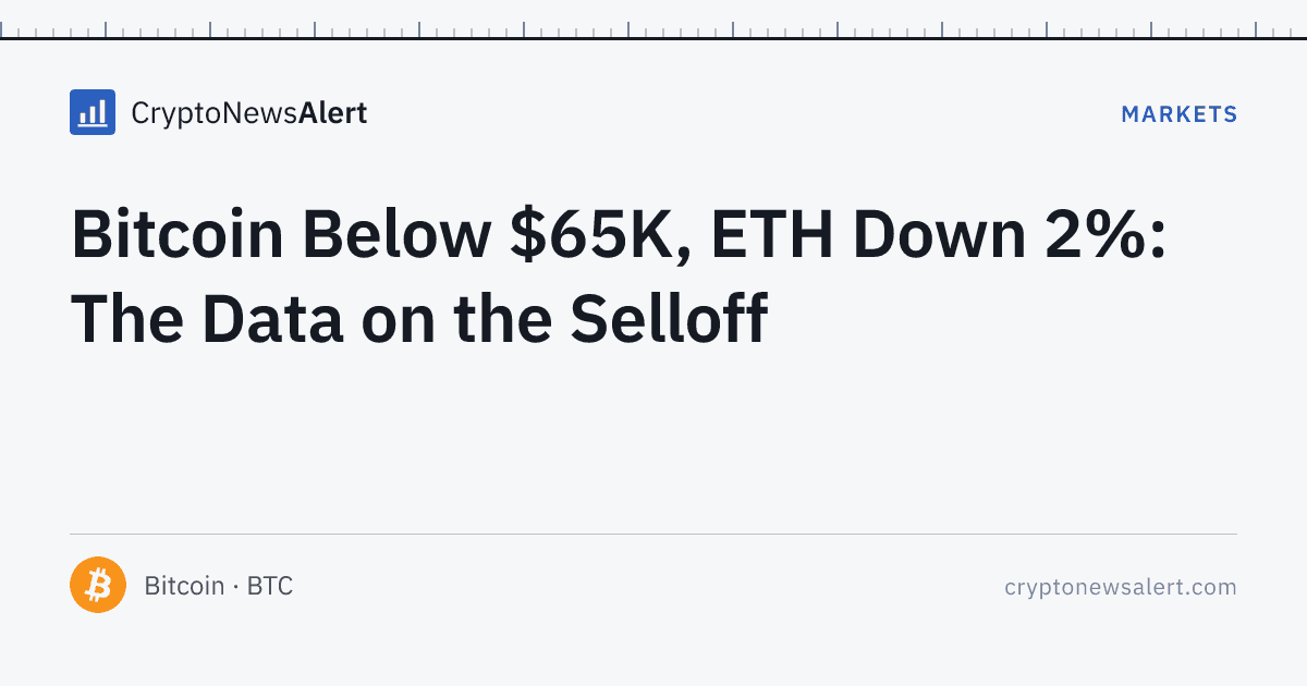 Bitcoin Below $65K, ETH Down 2%: The Data on the Selloff — Markets · CryptoNewsAlert feature card