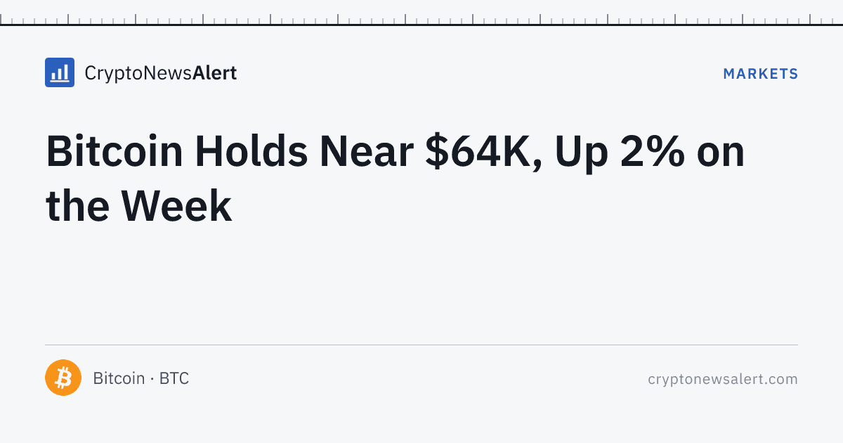Bitcoin Holds Near $64K, Up 2% on the Week — Markets · CryptoNewsAlert feature card