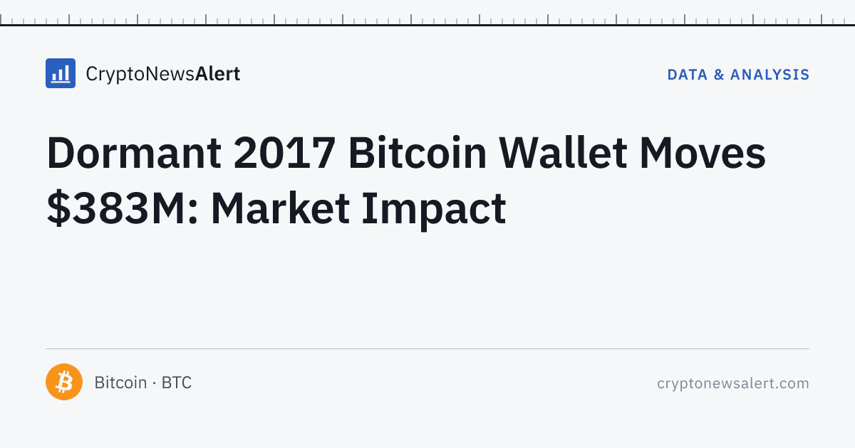Dormant 2017 Bitcoin Wallet Moves $383M: Market Impact — Data & Analysis · CryptoNewsAlert feature card