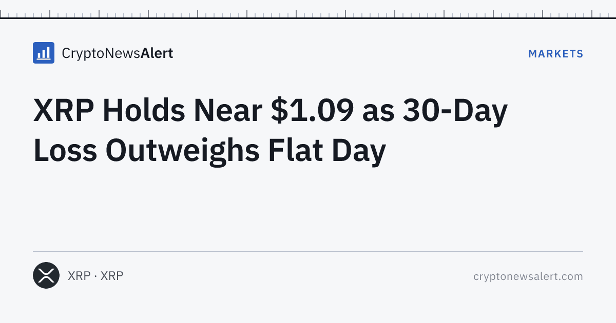 XRP Holds Near $1.09 as 30-Day Loss Outweighs Flat Day — Markets · CryptoNewsAlert feature card
