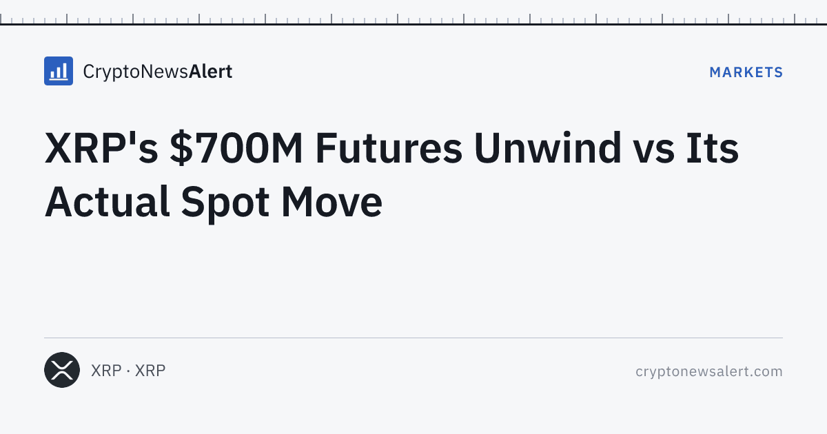 XRP's $700M Futures Unwind vs Its Actual Spot Move — Markets · CryptoNewsAlert feature card